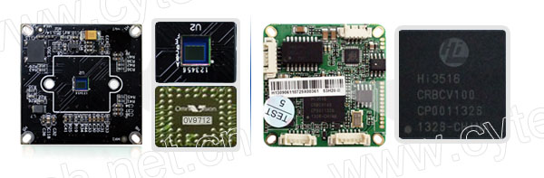 1.0 Megapxiels HD CMOS Image Sensor