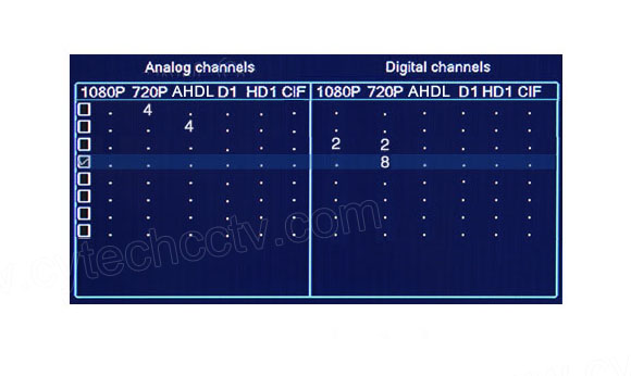 Channel Setting