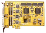 CYTech Series DVR Card